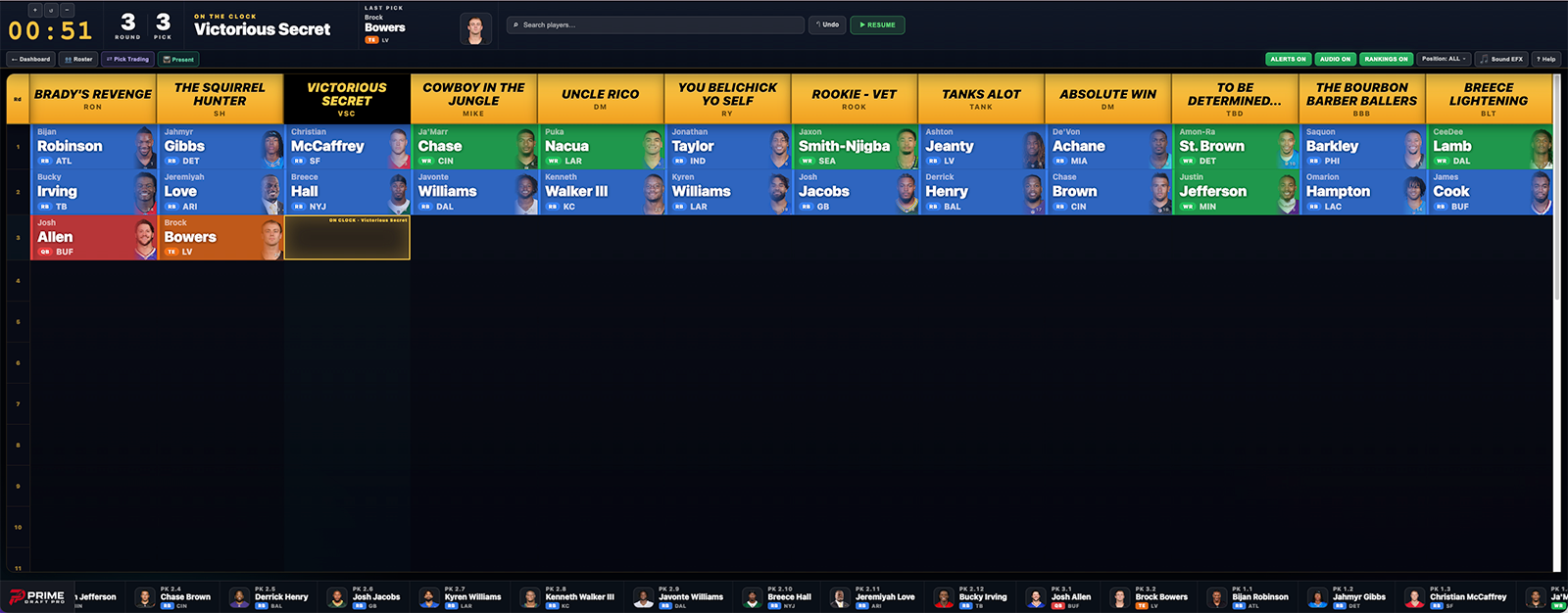Prime Draft Pro draft board