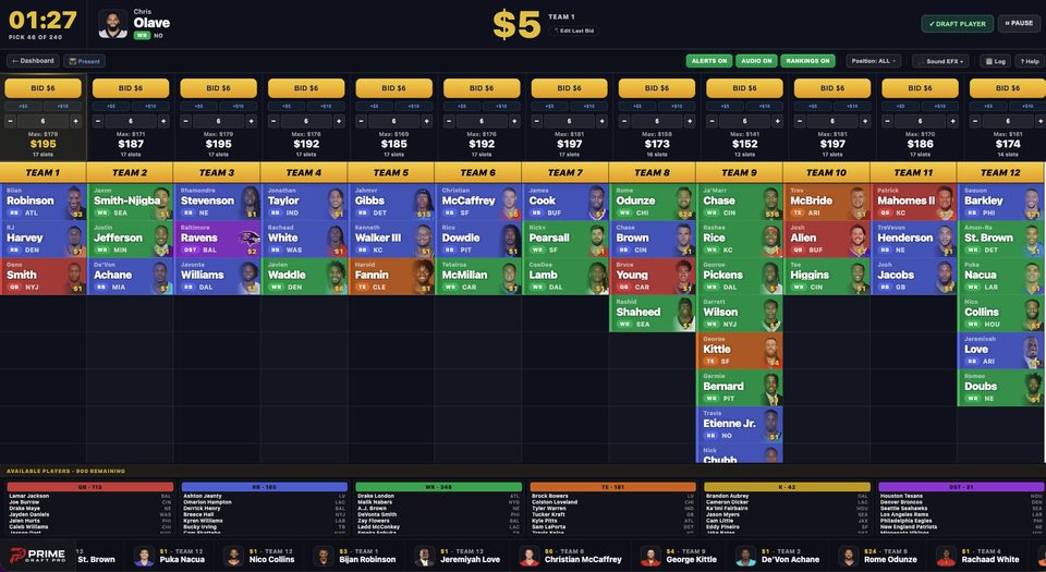 Prime Draft Pro live auction draft board with per-team bids