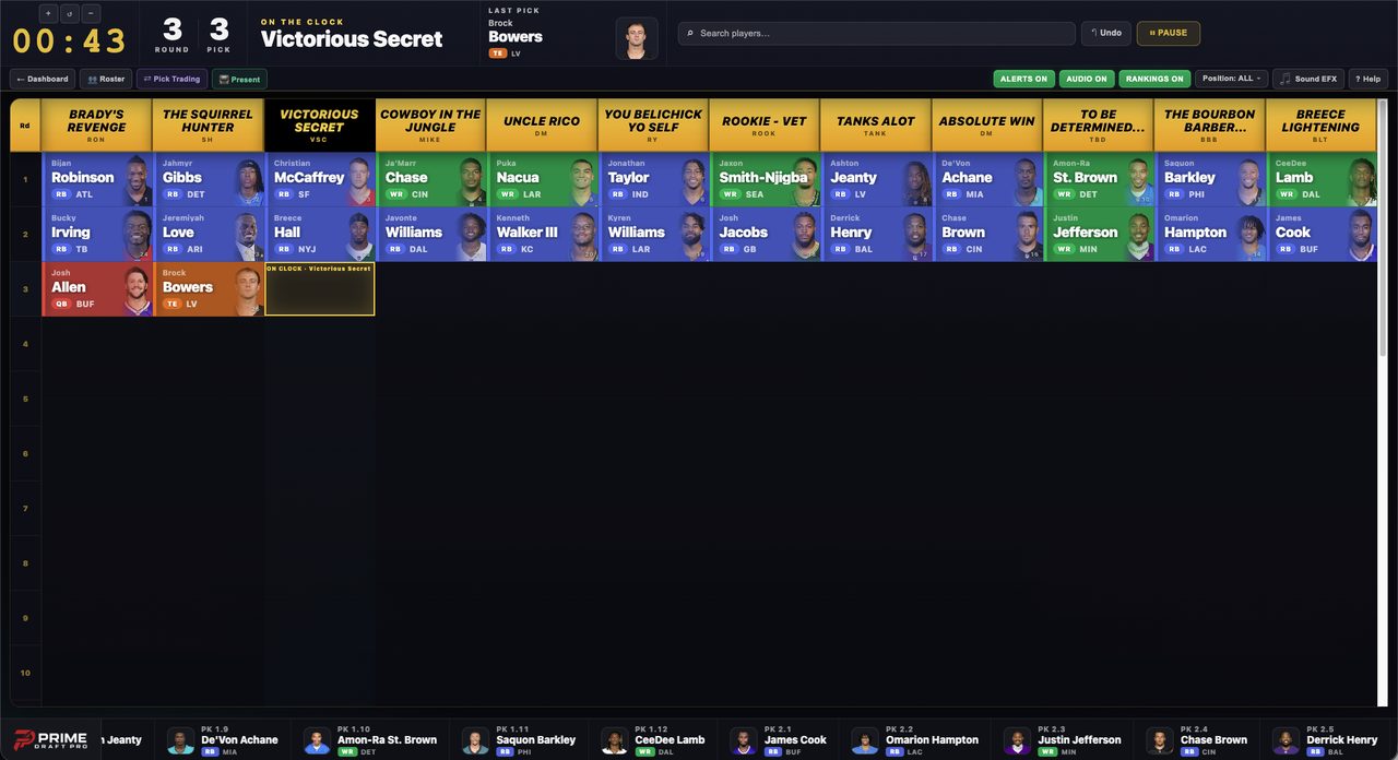 Prime Draft Pro live draft board with custom team names and player photos